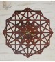 Часы настенные "ГЕОМЕТРИЯ" №5 Часы настенные "ГЕОМЕТРИЯ" №5